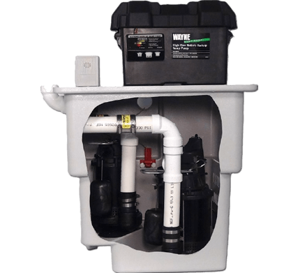 triple-pump-pack-heavy-duty-pump-system